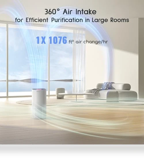 Air Purifier for Home Bedroom Large Room — HEPA Air Purifiers, Afloia