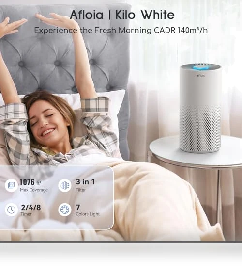 Air Purifier for Home Bedroom Large Room — HEPA Air Purifiers, Afloia
