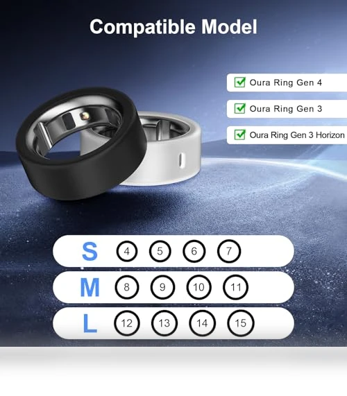 Elastic Silicone Ring Protector — Smart Rings, ZOOROO