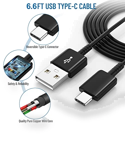 Fast Charging USB C Cable — Cables, ShenZhen ZhongHui electronic Co Ltd