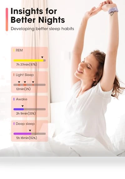 Fitness Tracker Smartwatch — Smartwatches, Sanorum