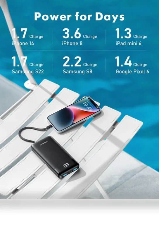 Portable Charger with Built-in Cables — Mobile Power Solutions, Charmast