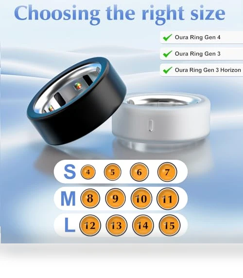 Silicone Ring Protector for Oura Ring — Smart Rings, Polyjoy