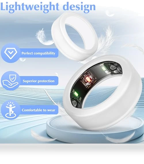 Silicone Rings Protector for Smart Rings — Smart Rings, Polyjoy
