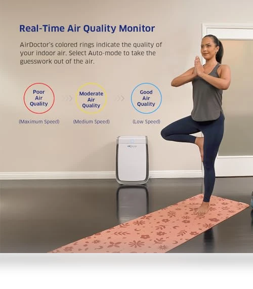 Smart Air Purifier for Living Rooms & Bedrooms — HEPA Air Purifiers, AirDoctor