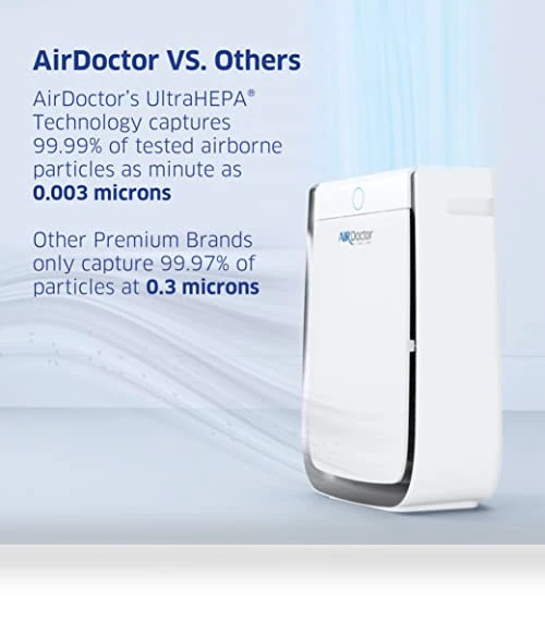 Smart Air Purifier for Living Rooms & Bedrooms — HEPA Air Purifiers, AirDoctor