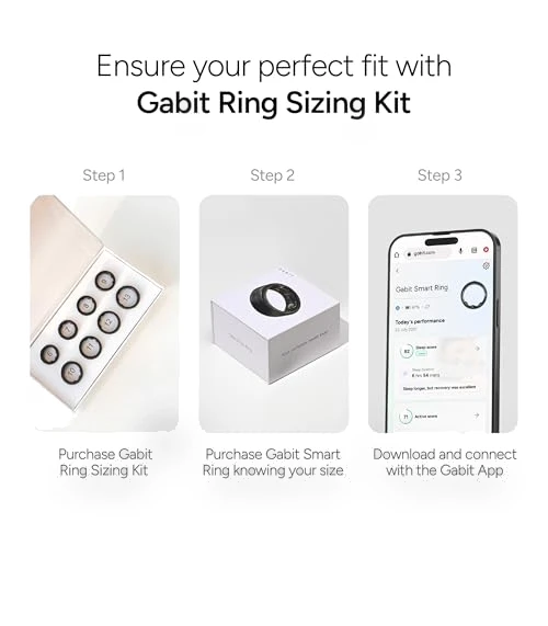 Smart Health & Fitness Ring — Smart Rings, BetterLife Horizons