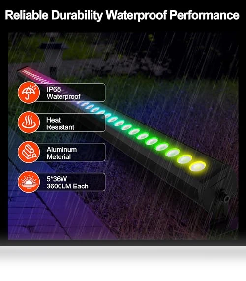 Smart RGBCW Wall Washer Lights — Garden Illumination, Jabbatek