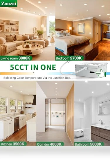 Ultra-Thin LED Recessed Ceiling Light — Kits, zouzai