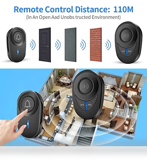 Wireless Doorbell — Kits, ONMYST