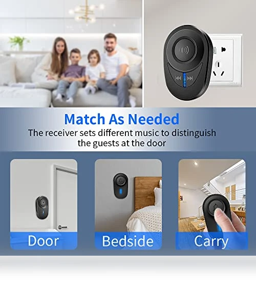 Wireless Doorbell — Kits, ONMYST