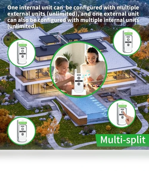 Wireless Intercom System — Portable Communication Devices, PANDAAR