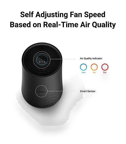 Air Purifier for Bedroom — HEPA Air Purifiers, Winix
