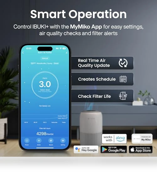 Air Purifier with 3-in-1 HEPA Filter & Sleep Mode — HEPA Air Purifiers, MIKO