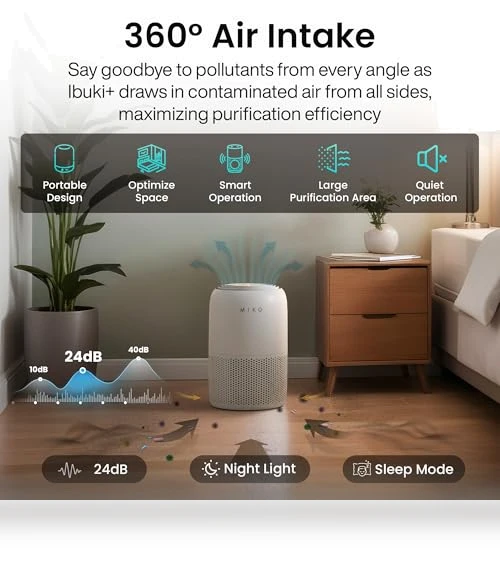 Air Purifier with 3-in-1 HEPA Filter & Sleep Mode — HEPA Air Purifiers, MIKO