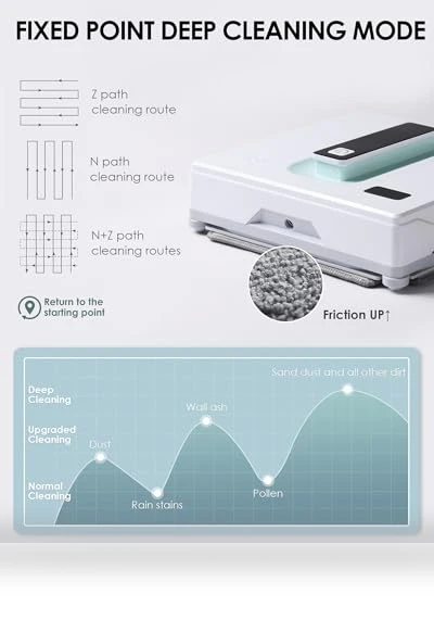 Automatic Window Cleaner Robot — Smart Cleaning Robots, Yoolax
