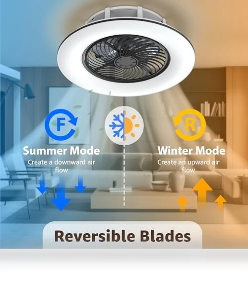 Bladeless Ceiling Fan with Light and Remote Control — Ceiling Fan Wall Controls, PrimeMall