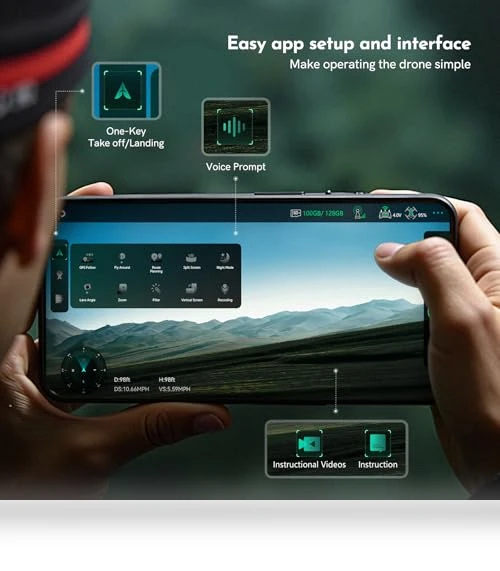 Drones with Camera for Adults — Drones, Gleesfun