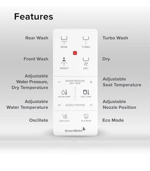 Electric Bidet Toilet Seat — Bathroom Essentials, SmartBidet