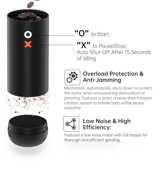 Electric Burr Coffee Grinder — Electric Coffee Grinders, Nuttii