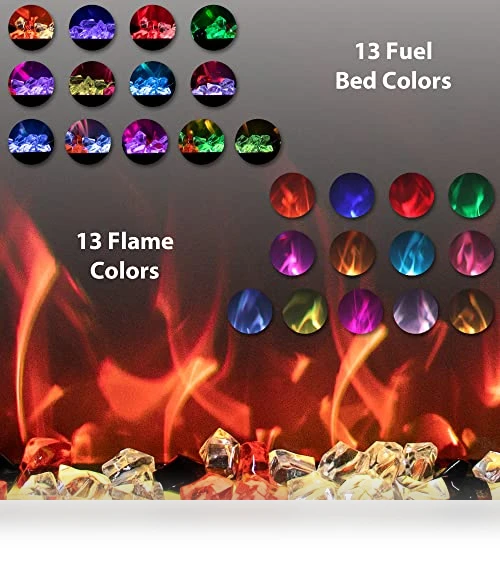 Electric Fireplace Insert — Electric Heating Solutions, VINEMOUNT