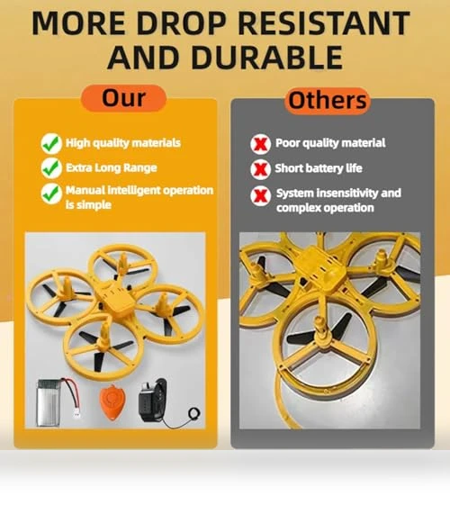 Hand Controlled Drone for Kids — Drones, Generic