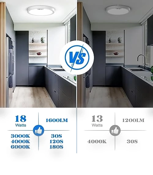 Motion Sensor Ceiling Light — Overhead Lighting, KEPLUG