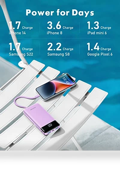 Portable Charger with Built-in Cables — Charging Solutions, Charmast