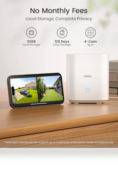 Solar Security Cameras Wireless Outdoor — Security Cameras, AOSU