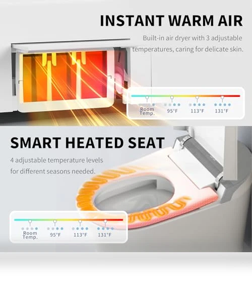 Tankless Elongated Toilet — Bathroom Essentials, MIJIC