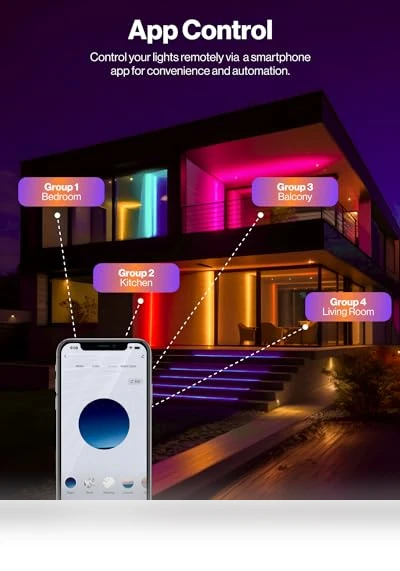 Ultra Thin LED Recessed Ceiling Lights with Night Light — LED, Sunco Lighting