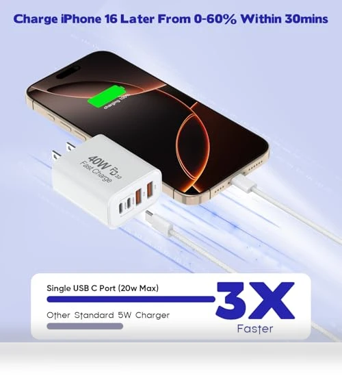 10FT USB C to C Woven Cable with 40W 4 Port PD&AC Charger Block — Chargers, Shenzhen Xihuida Electronics Co., Ltd.