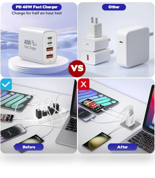 10FT USB C to C Woven Cable with 40W 4 Port PD&AC Charger Block — Chargers, Shenzhen Xihuida Electronics Co., Ltd.
