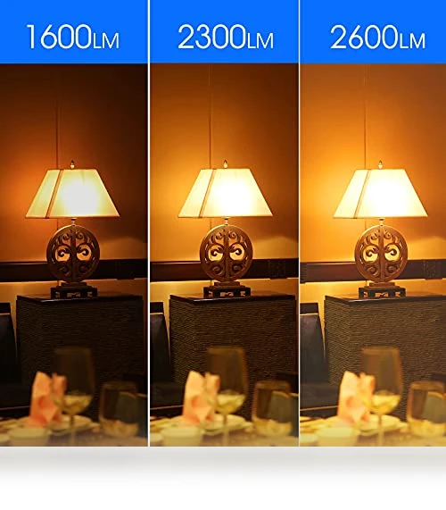 150 Watt Equivalent LED Light Bulb — Compact Fluorescent, ENERGETIC SMARTER LIGHTING