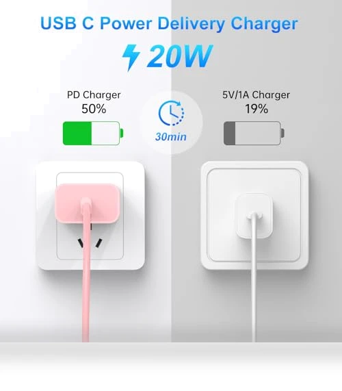 20W USB C Wall Charger with 3Pack 10FT USB C to C Cable — Cables, Dayaoncy