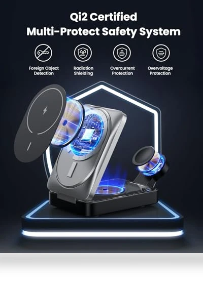 3-in-1 Wireless Charger Charging Station — Chargers & Adapters, Dongguan Yuanhaoxun Technology Co., Ltd.