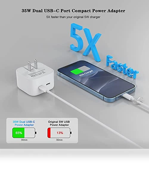 35W Dual USB-C Port Compact Power Adapter — Chargers & Adapters, Shenzhen Zhongjia Technology Co., Ltd