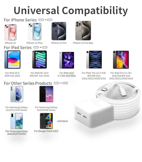 35W Dual USB-C Port Compact Power Adapter — Chargers & Adapters, Shenzhen Zhongjia Technology Co., Ltd