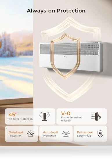 Convection Panel Space Heater — Portable Heating Solutions, Reekie