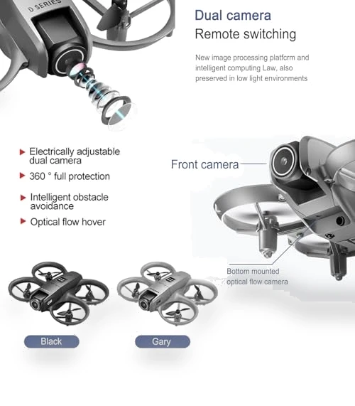 Mini HD FPV Drone Kit with Camera — Drones, THOAML