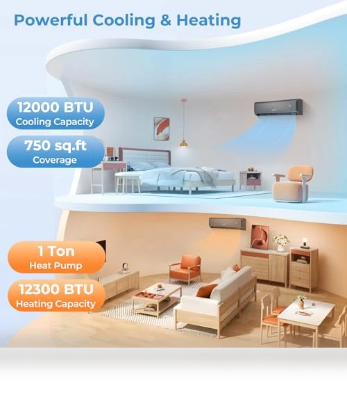 Mini Split Air Conditioner & Heater — Split-System, COSTWAY