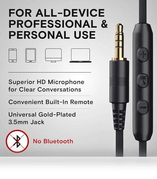 On-Ear Headphones Wired with Mic — Over-Ear Headphones, Artix
