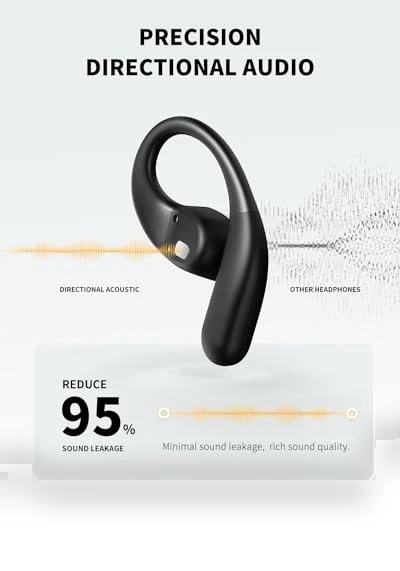 Open Ear Headphones — Over-Ear Headphones, PSIER