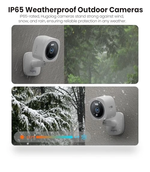 Outdoor Indoor Security Cameras — Outdoor Security Cameras, Hugolog