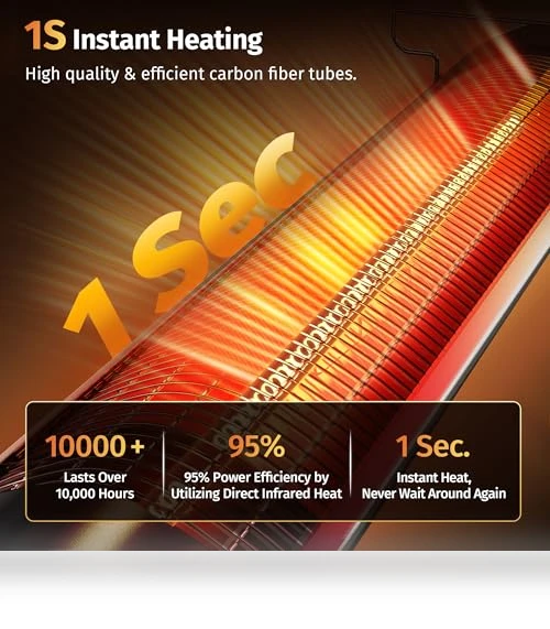 Portable Infrared Heater — Portable Heating Solutions, EAST OAK