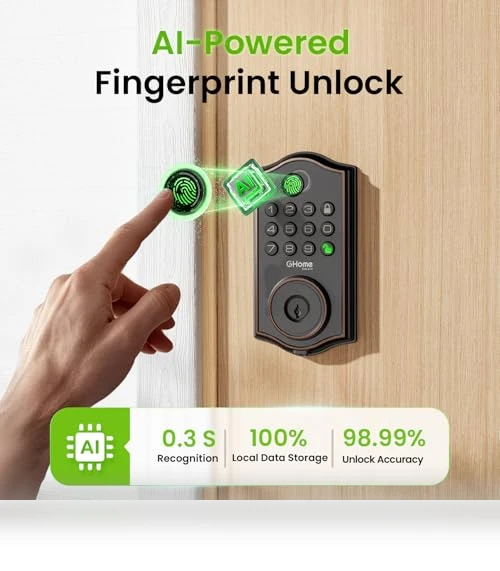 Smart Deadbolt Lock for Front Door — Locks, GHome Smart