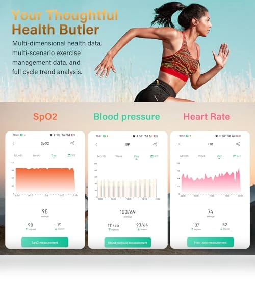 Smart Fitness Ring — Smart Rings, Weylmd
