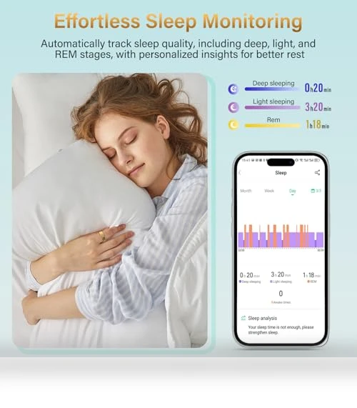 Smart Fitness Ring — Smart Rings, Weylmd