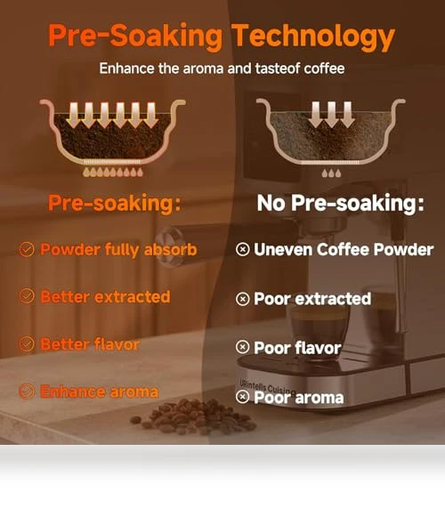 Touch Screen Stainless Steel Espresso Machine — Coffee & Espresso Combos, URintells Cuising