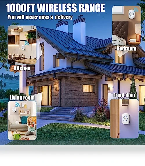 Waterproof Wireless Doorbell Kit — Kits, Fabbay